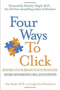 Four ways to click