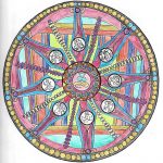 Wheel of Awareness drawn by Nancy