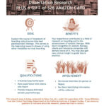 fliers for study